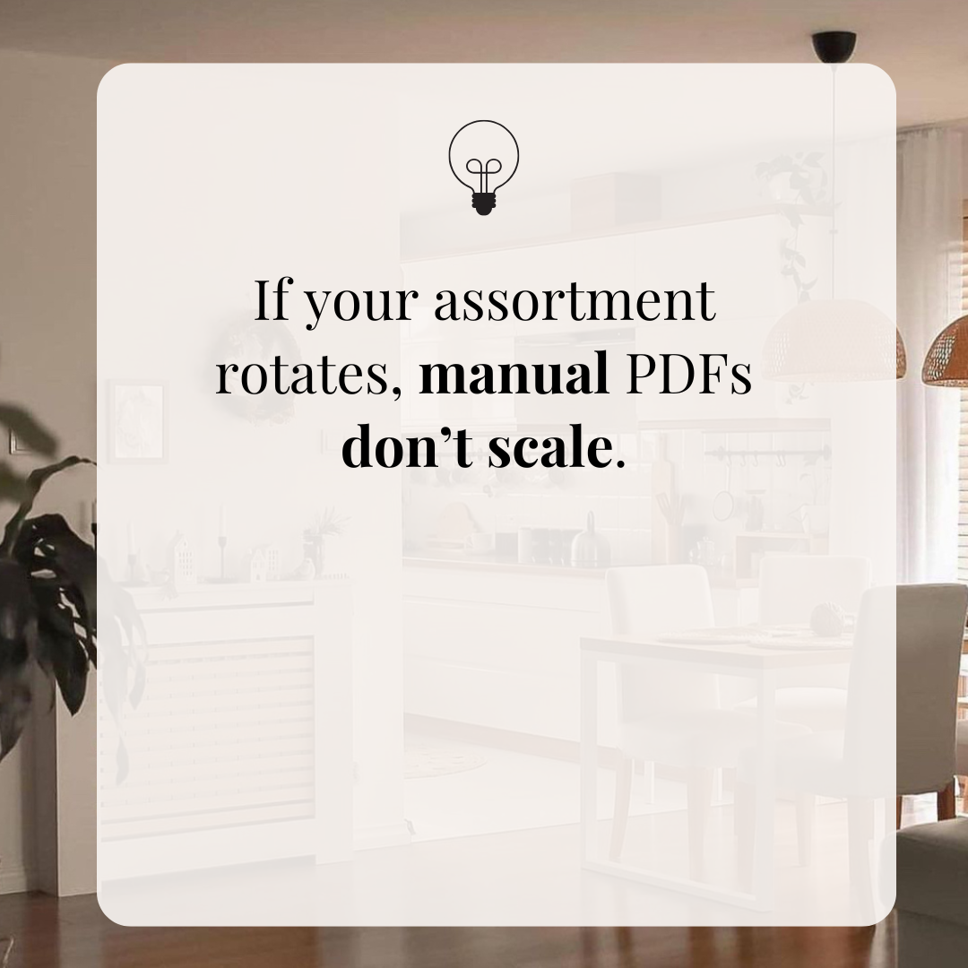 If your assortment rotates, manual PDFs don’t scale.